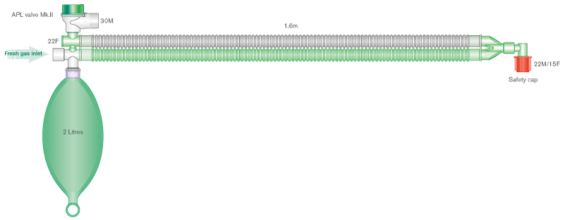 Circuit Parallel Lack - Mapleson A - 1.6m avec ballon 2L