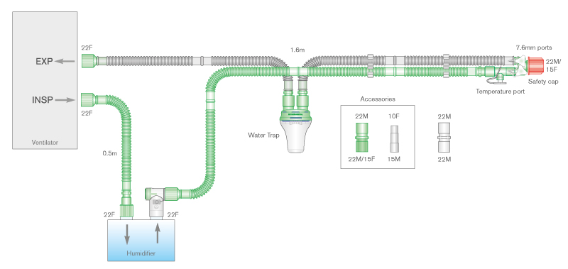 Circuit respiratoire Flextube 15mm monochauffé, avec piège à eau et branche supplémentaire. ≥ 1.2m