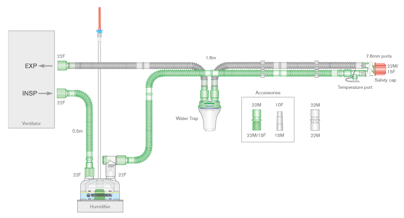 Circuit respiratoire Flextube 15mm monochauffé, avec piège à eau, chambre autoremplissage et branche. ≥ 1.2m