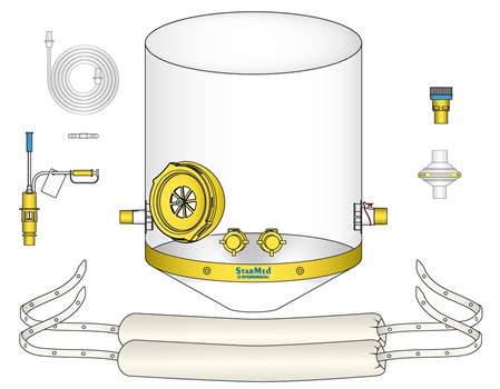 Kit pour CPAP avec heaume CaStar, système de débit venturi et valve de PEEP, extra grand, tour de cou 45 - 52cm