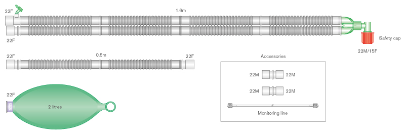 Circuit respiratoire Flextube™ 22mm avec ligne de monitorage intégrée, ballon 2L et branche, ≥1.6m