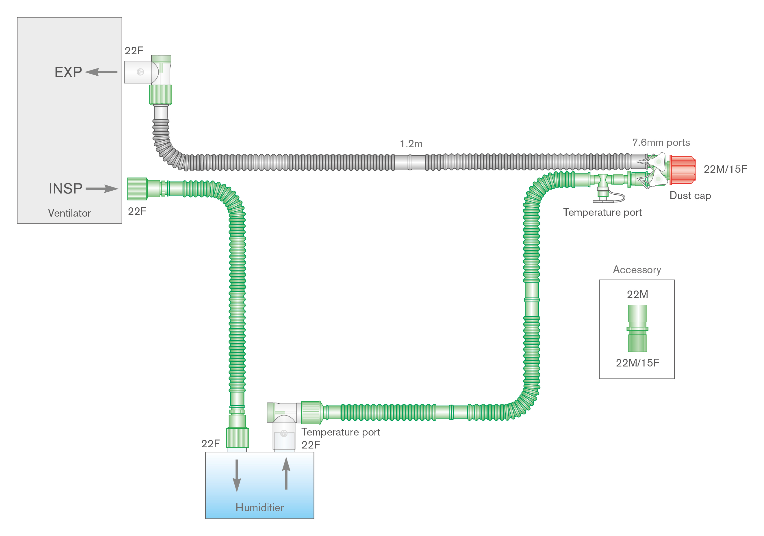 Circuit respiratoire Flextube 15mm bichauffé pour bas débit (2 à 5 L/min) avec branche supplémentaire. ≥ 1.2m