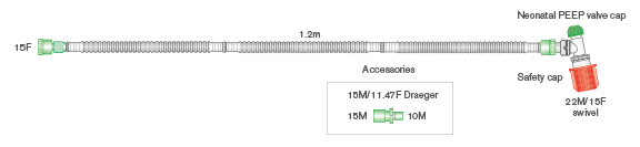 Système de réanimation néonatale Flextube 10mm avec PEEP réglable et raccord coudé double rotule, ≥ 1.2m