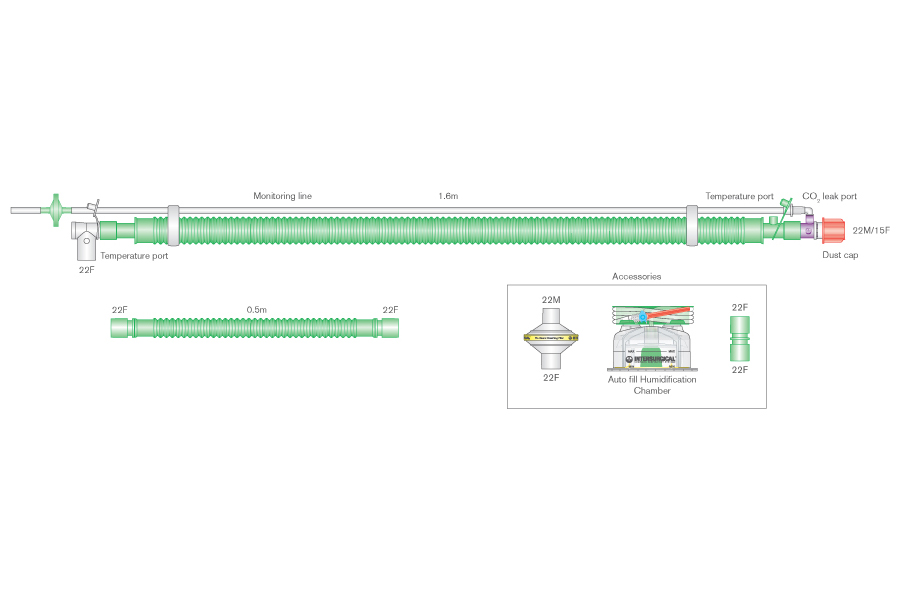 Circuit respiratoire 30mm Flextube pour VDNP, à fil chauffant, avec raccord patient à rotule, fuite intentionnelle, ligne de monitorage avec filtre, chambre autoremplissage, Flo-Guard™ et branche supplémentaire. ≥ 1.6m