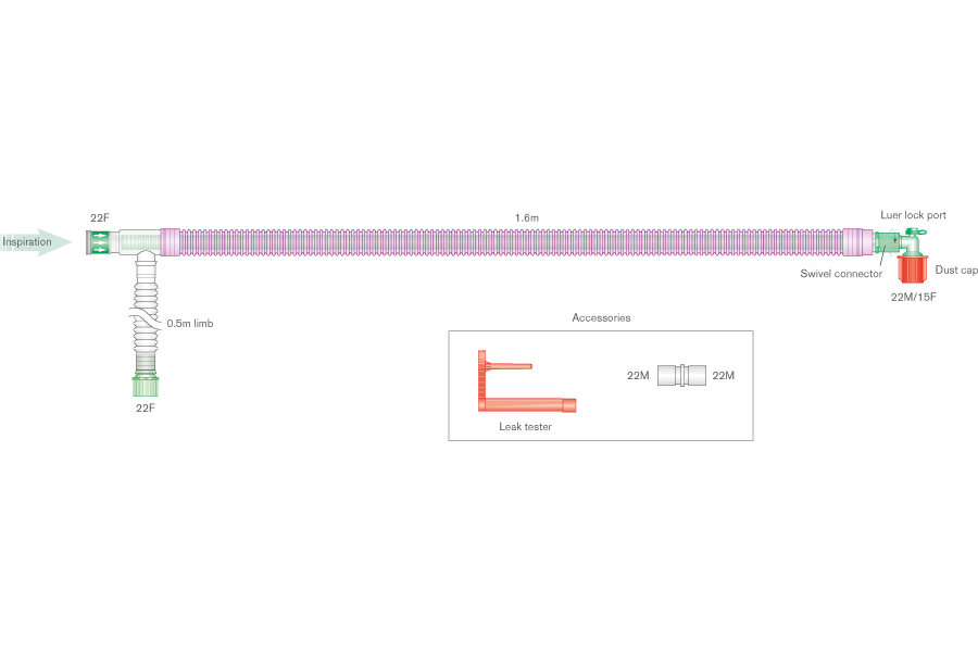 Circuit respiratoire Uniflow™ 30mm antimicrobien - Longueur 1.6m