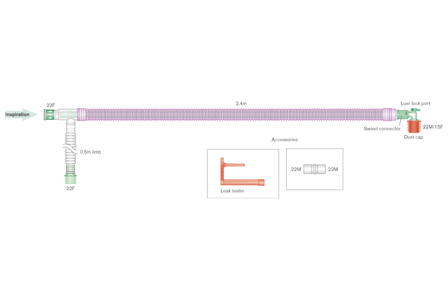 Circuit respiratoire Uniflow™ 30mm antimicrobien - Longueur 2.4m