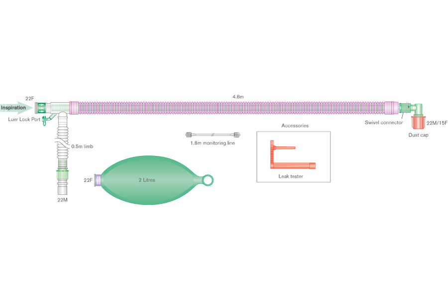 Circuit respiratoire 30mm coaxial Uniflow antimicrobien Silver Knight avec ballon 2L et ligne de monitorage intégrée, ≥ 4.8m