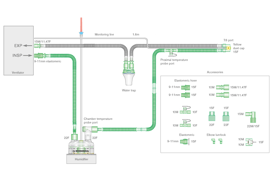 Circuit respiratoire universel Flextube 10mm monochauffé, avec piège à eau, ligne de monitorage, chambre autoremplissage et branche. ≥ 1.6m