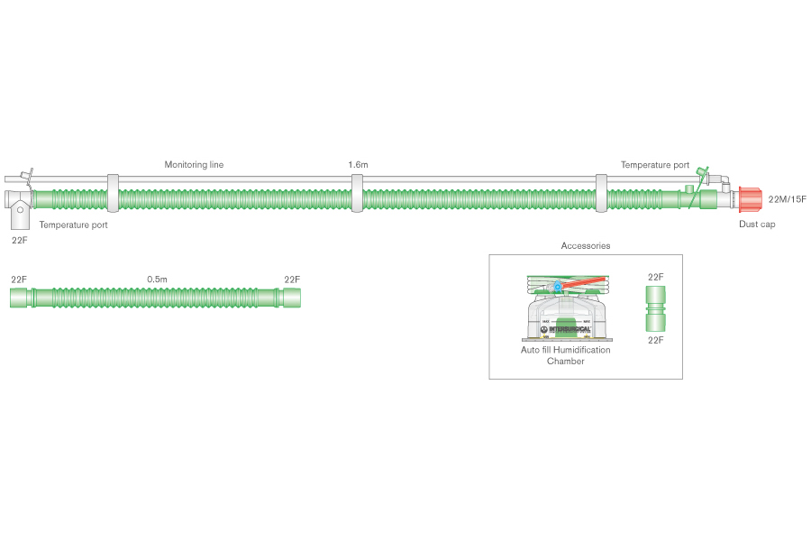 Circuit respiratoire 22mm Flextube pour VDNP, à fil chauffant, avec raccord patient à rotule, ligne de monitorage, chambre autoremplissage et branche supplémentaire. ≥ 1.6m