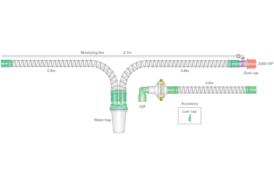 Circuit respiratoire 22mm intérieur lisse pour VDNP pour respirateur NKV-330™, avec ligne de monitorage, piège à eau, fuite intentionnelle à rotule, filtre Flo-Guard et branche supplémentaire. ≥ 1.6m