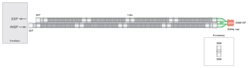Circuit respiratoire Flextube 22mm avec branche déconnectable, ≥ 1.6m