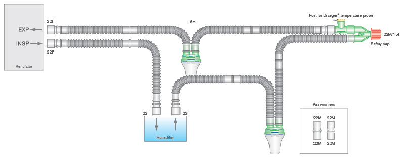 Circuit respiratoire Flextube 22mm pour humidificateur Dräger® Aquapor™, avec pièges à eau et branche 0.8m, ≥ 1.6m