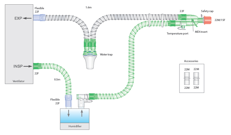 Circuit respiratoire intérieur lisse 22mm monochauffé, avec piège à eau et branche. ≥ 1.6m