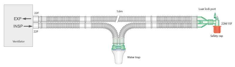 Circuit respiratoire Flextube™ 22mm avec piège à eau, 1.6m