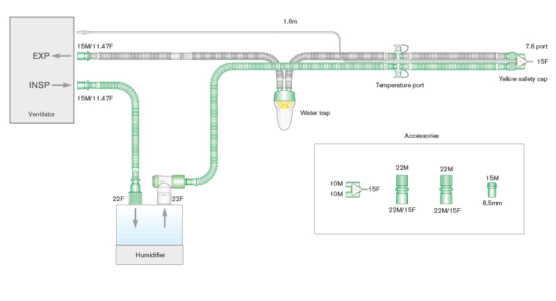 Circuit respiratoire Flextube 10mm monochauffé, avec piège à eau néonatal, ligne de monitorage et branche. ≥ 1.6m
