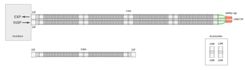 Circuit respiratoire Flextube™ 22mm avec branche 0.8m, 1.6m