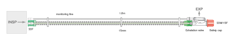 Circuit monobranche 15mm intérieur lisse avec valve expiratoire et ligne de monitorage, 1.8m