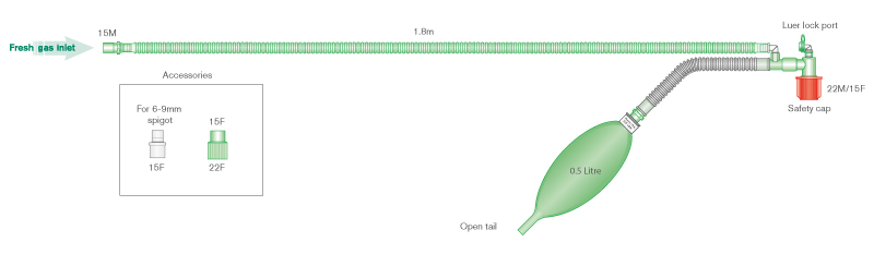 Circuit Jackson Rees modifié - Mapleson F - avec ballon 0.5L tétine ouverte, 1.8m - stérile