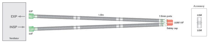 Circuit respiratoire Flextube 15mm, avec pièce en Y à orifices, 1.6m 