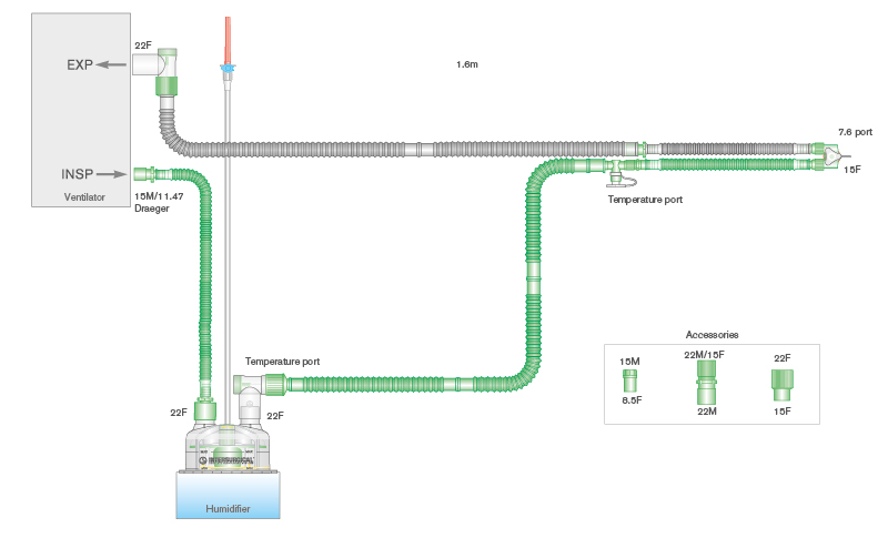 Circuit respiratoire Flextube 10mm bichauffé, avec chambre autoremplissage et branche. ≥ 1.6m