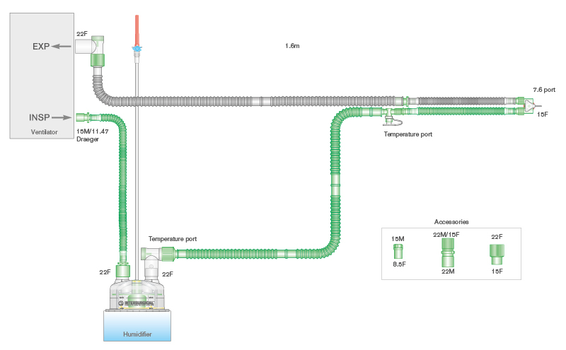 Circuit respiratoire Flextube 10mm bichauffé pour bas débit (2 à 5 L/min), avec chambre autoremplissage et branche supplémentaire. ≥ 1.6m